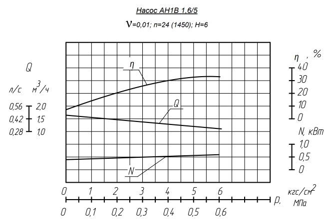 АН 1В 1,6_5.jpg