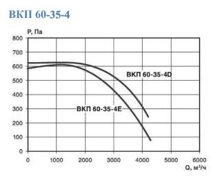 вкп 60-35-4.jpg вкп 60-35-4.jpg