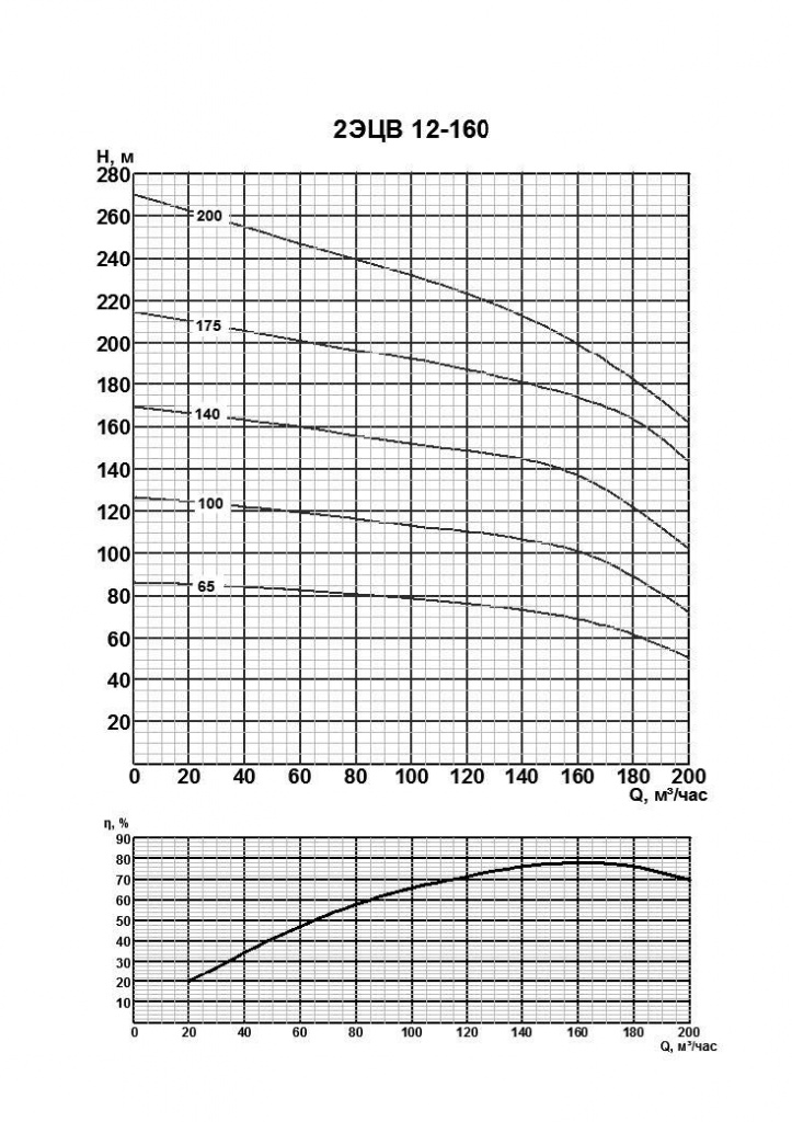 _2ecv_160_65 _2ecv_160_65.jpg