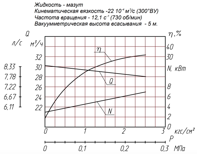 i80 graf 2.jpg i80 graf 2.jpg