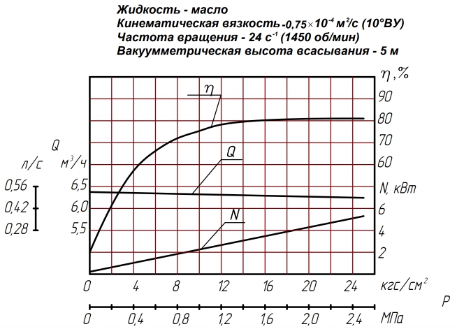 граф8-25.jpg