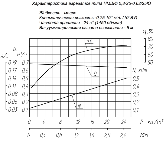 граф 063 1.jpg