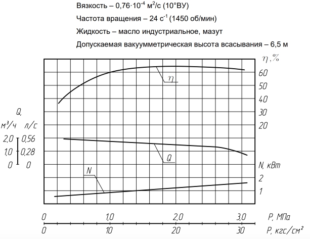 граф_3.jpg