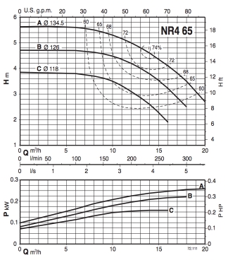 Хар-ка NR4 65.jpg Хар-ка NR4 65.jpg
