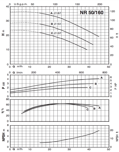 График NR 50:160.jpg