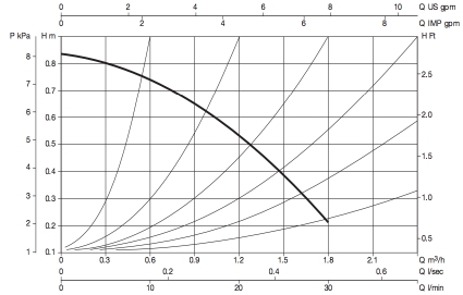 VS 8:150M.jpg VS 8:150M.jpg