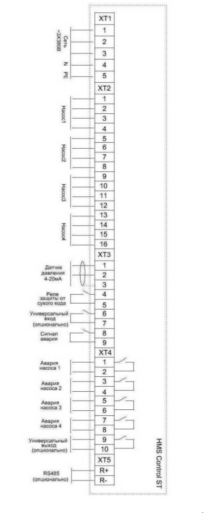 Схема внешних подключений
