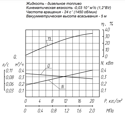 граф2.jpg