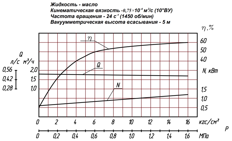 граф 2 40 1.jpg