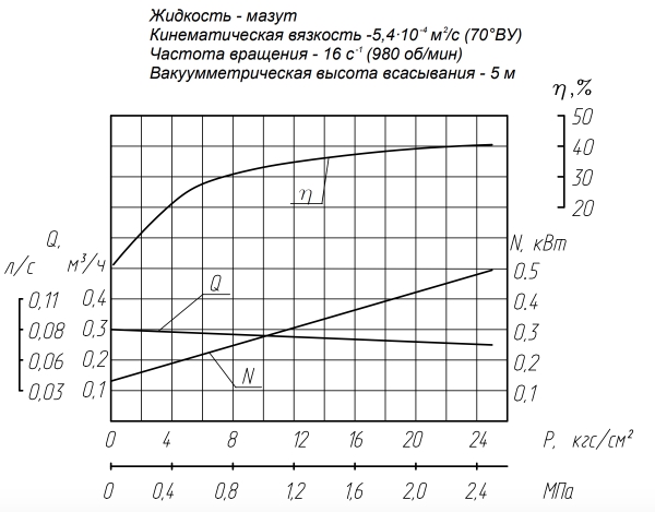 граф06_3.jpg