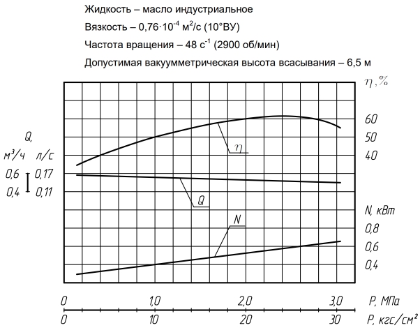 граф1.jpg