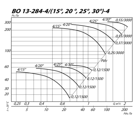 во13-284-4 аэро.png