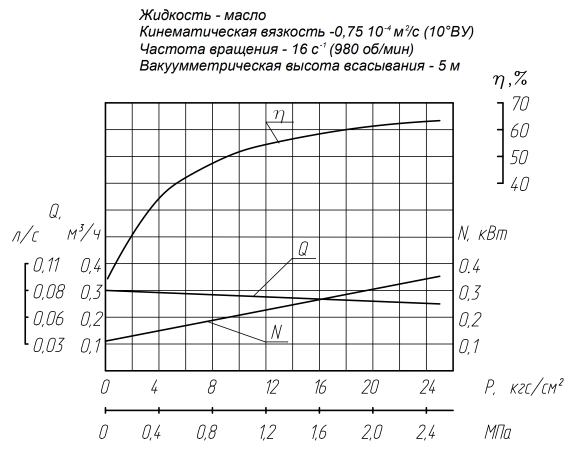 граф06_25_025_25ю.jpg