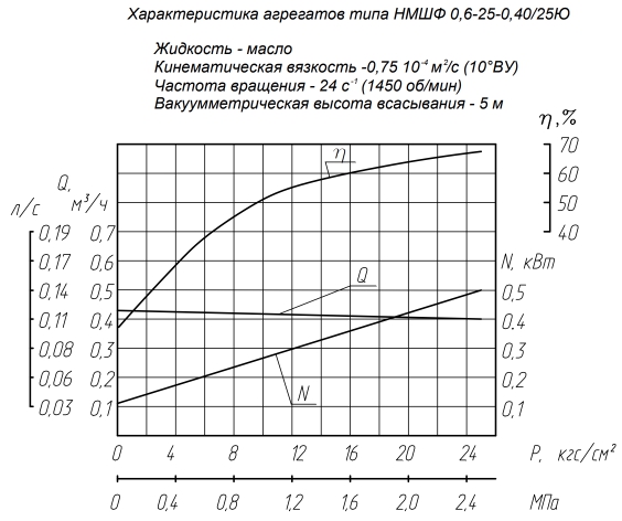 граф1.jpg
