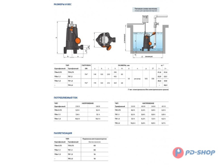 Насос фекальный Pedrollo TRITUS TR 0.75