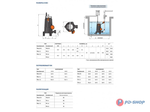 Насос фекальный Pedrollo TRITUS TR 0.75