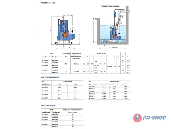 Насос фекальный Pedrollo MCm 15/50