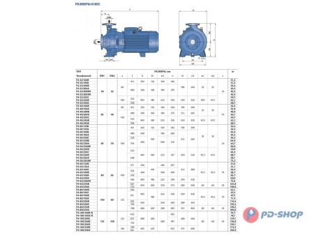 Насос консольно-моноблочный Pedrollo F4 40/160B