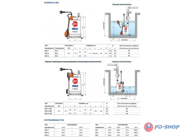 Насос дренажный Pedrollo RXm 4 кабель 10м