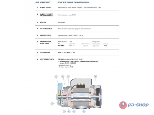 Насос вихревой Pedrollo PQ 3000