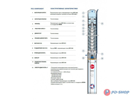 Насос скважинный Pedrollo 3SR 1/21