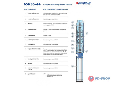Насос скважинный Pedrollo 6SR 18/09 - PD