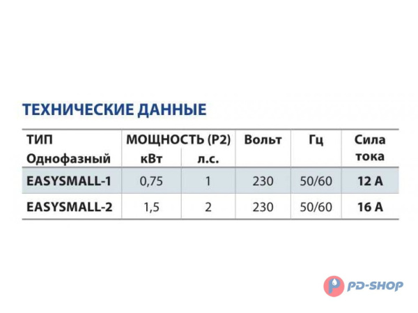 Регулятор давления Pedrollo EASYSMALL-1(без манометра)
