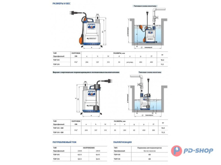 Насос дренажный Pedrollo TOP 2 - GM