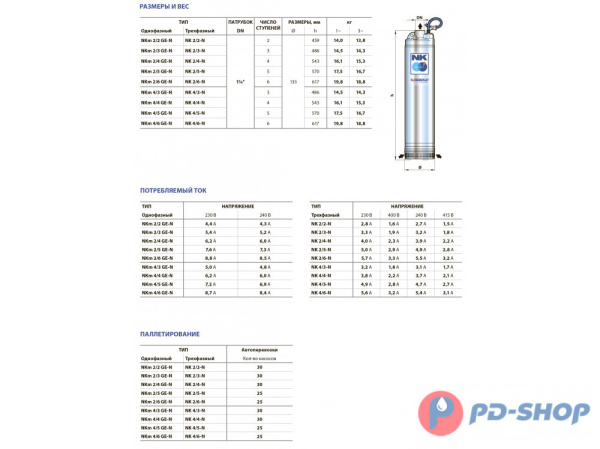 Насос колодезный Pedrollo NKm 2/3 кабель 20м