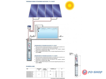 Насос скважинный с солнечной панелью Pedrollo FLUID SOLAR 1/20 с пультом
