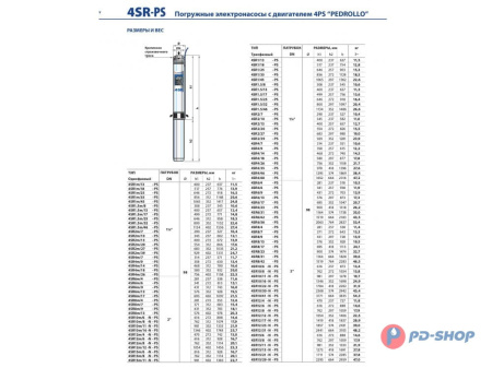 Насос скважинный Pedrollo 4SR 1/45 - HYD (без двигателя)