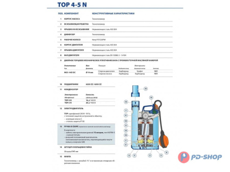 Насос дренажный Pedrollo TOP 2 - GM