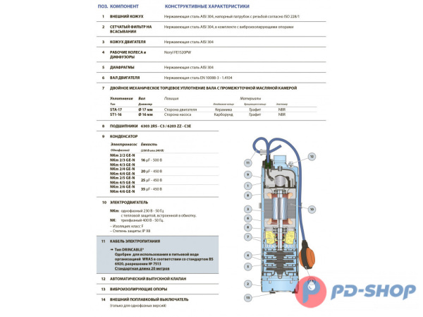 Насос колодезный Pedrollo NKm 2/3 кабель 20м
