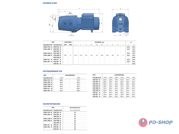 Насос самовсасывающий Pedrollo JSW 3CH