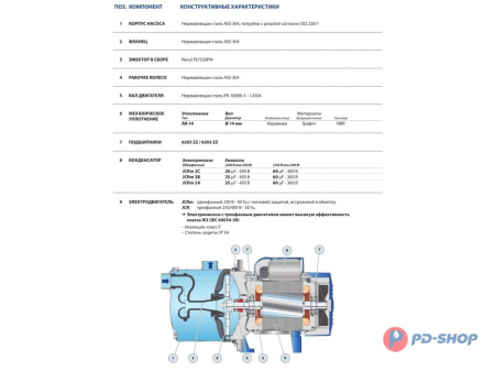 Насос из нержавеющей стали Pedrollo JCR 2 A