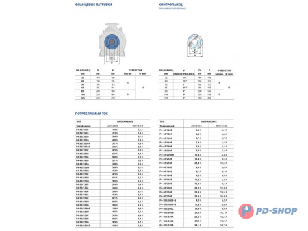 Насос консольно-моноблочный Pedrollo F4 40/160B