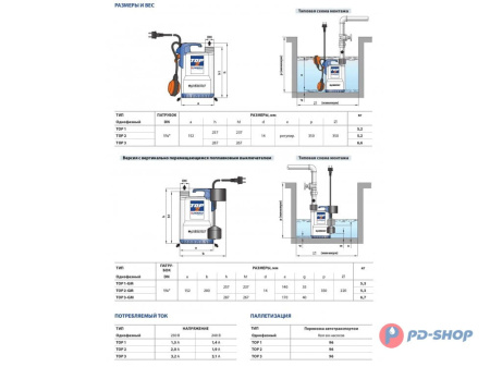 Насос дренажный Pedrollo TOP 2 - GM