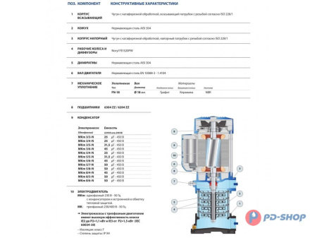 Многоступенчатый вертикальный насос Pedrollo MK 5/4