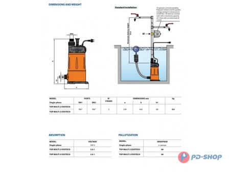 Насос колодезный Pedrollo TOP MULTI EVOTECH 3