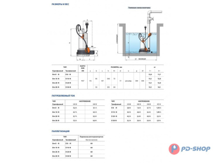 Насос дренажный Pedrollo D8