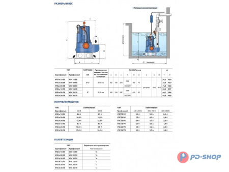 Насос фекальный Pedrollo VXC 15/50
