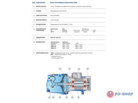 Насосная станция Pedrollo JSWm 1BX 24cl