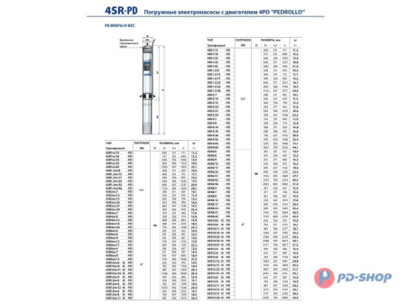 Насос скважинный Pedrollo 4SR 1/45 - HYD (без двигателя)
