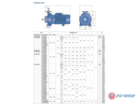 Насос консольно-моноблочный Pedrollo F 32/160C