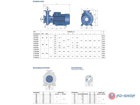 Насос консольно-моноблочный Pedrollo F 32/160C