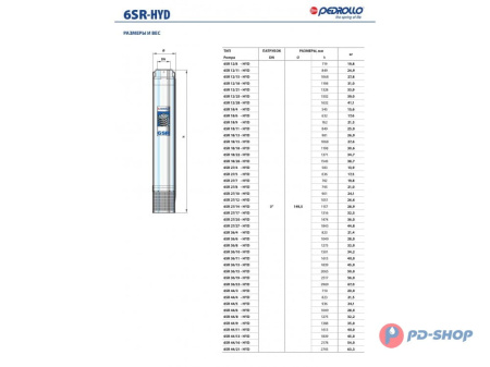 Насос скважинный Pedrollo 6SR 18/09 - PD