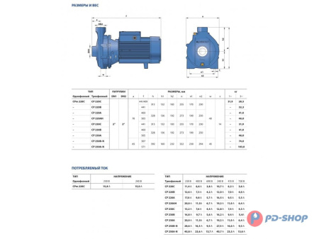 Насос центробежный Pedrollo CPm 230 C
