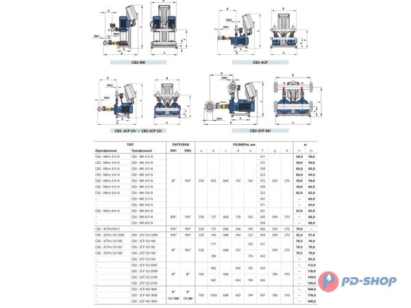 Станция повышения давления Pedrollo CB2 - MKm 3/5