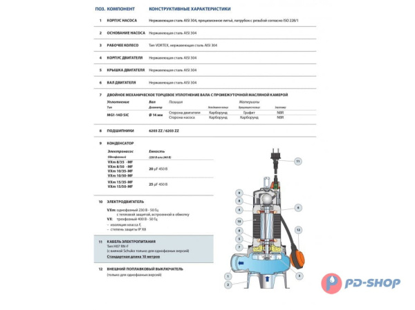 Насос фекальный Pedrollo VX 15/50-MF 10м кабеля
