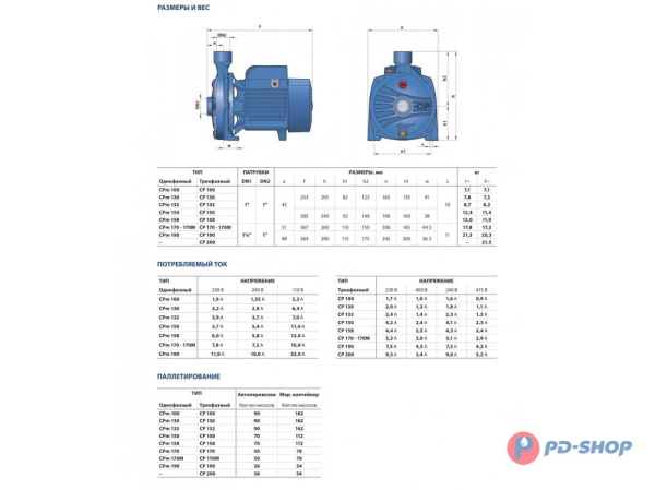 Насос центробежный Pedrollo CP 200